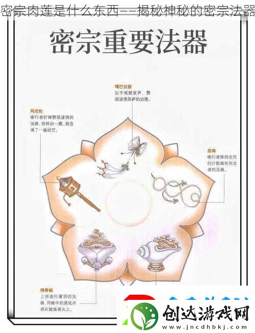 密宗肉蓮是什么東西——揭秘神秘的密宗法器